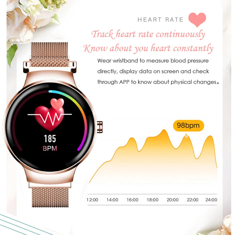 GIAUSA H5 Smartwatch Women Fitness Bracelet Pulse Pressure Smart Health Monitor Sport Activity Tracker Waterproof Watch PK H1 H2 |