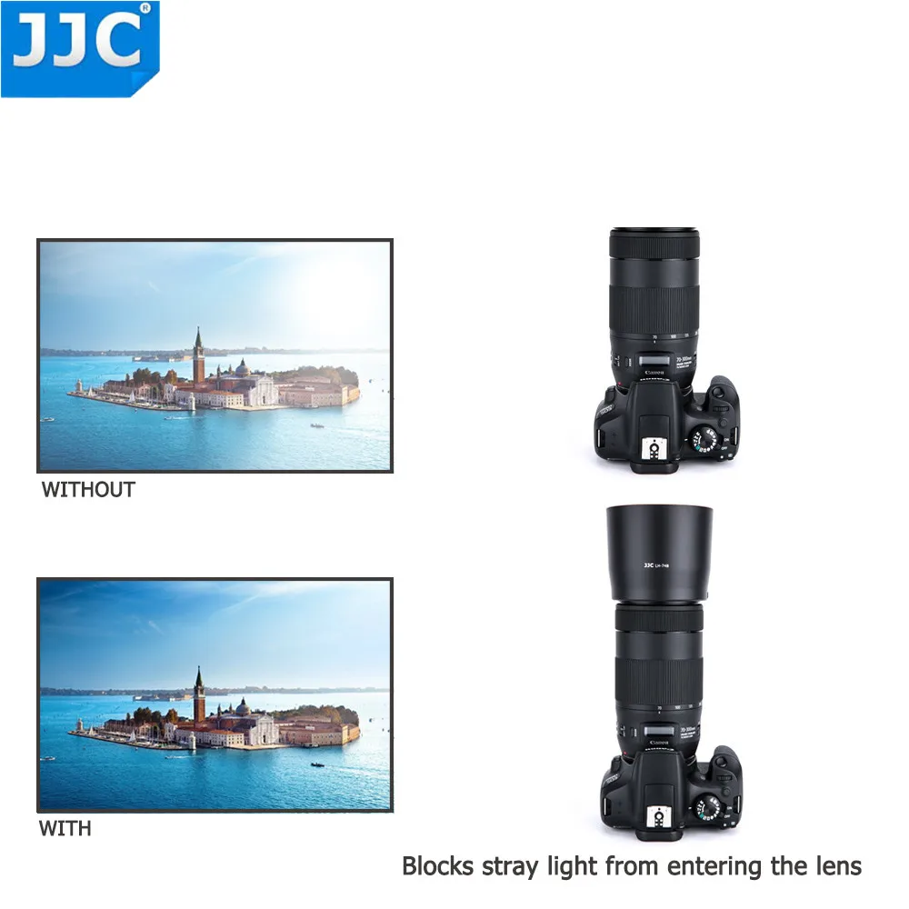 Двусторонняя бленда JJC для Canon EF 70 300 мм f/4 5 6 IS II USM Заменяет ET 74B на кнопку