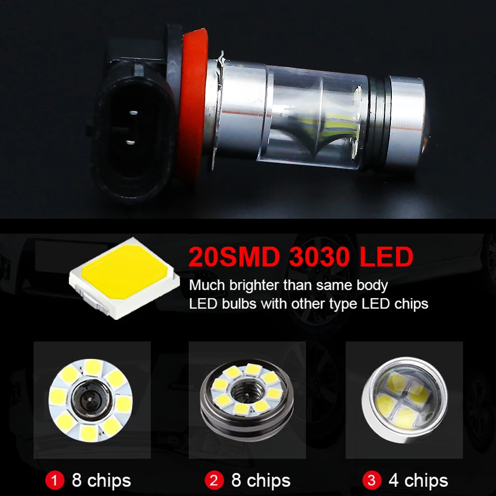 PMFC 2x H11 светодиодный лампы 100W Противотуманные фары для BMW E71 X6 м E70 X5 E83 F25 X3 2004 E53 2003
