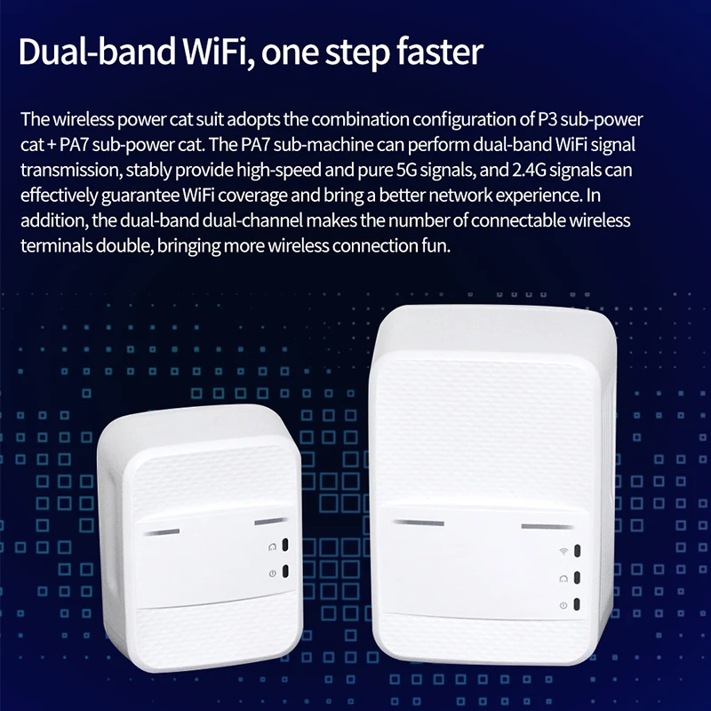 Комплект FSD GLPH10 1000 Мбит/с гигабитный 2 4 ГГц и стандартный двухполосный