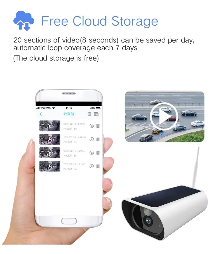 Камера видеонаблюдения 1080P HD водонепроницаемая с солнечной батареей (в