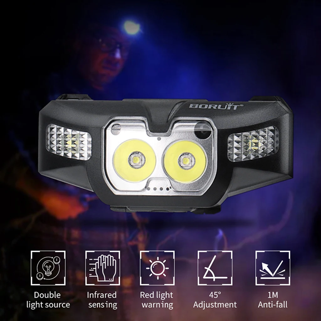 

Motion Sensor LED Headlamp Headlight USB Rechargeable Camping Hiking Head Lamp - A Must-have Camping & Hiking Gear