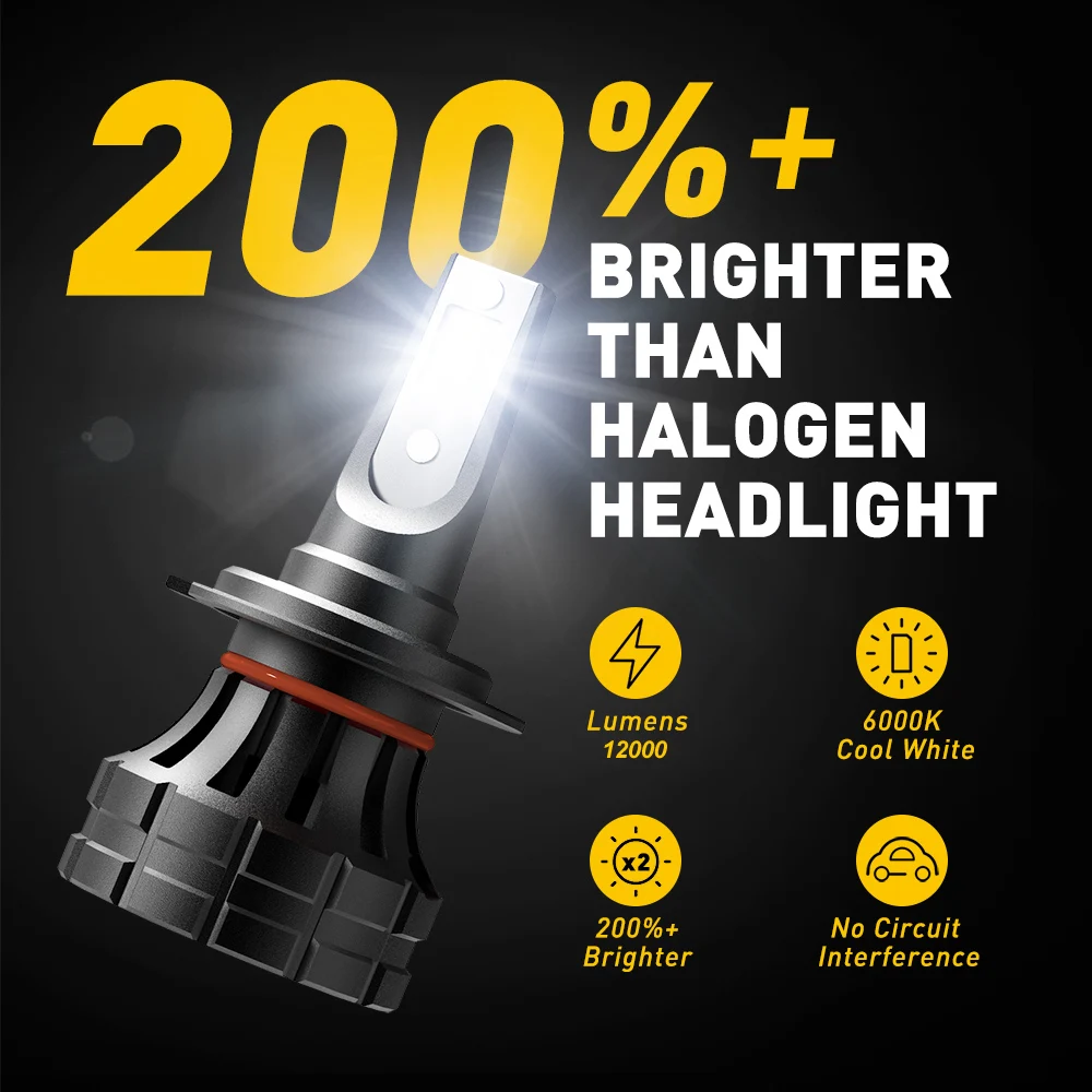H7 LED 12000LM Mini Car Headlight Lamp for Kia Sorento 2014 2015 2016 2017 2018 2019 Turbo Head Light Bulb 12V 6000K White | Автомобили и
