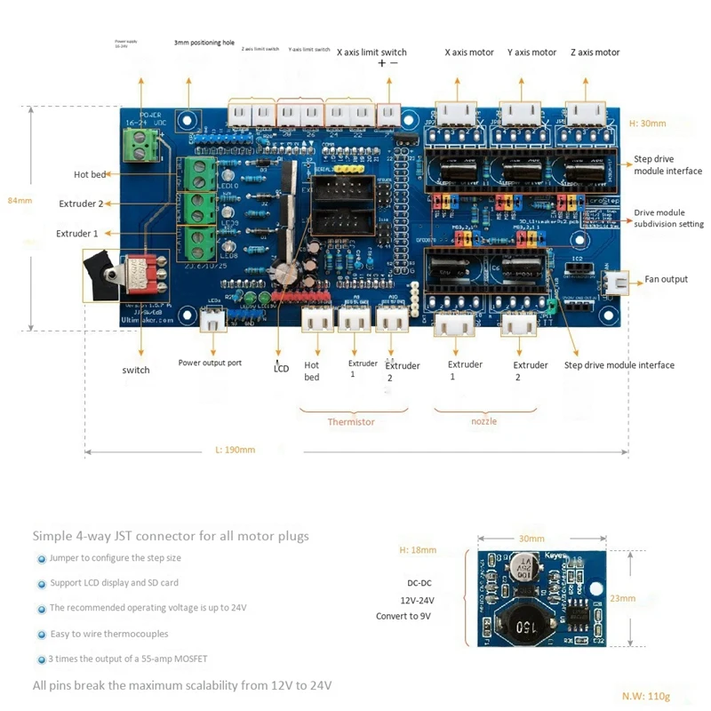 Материнская плата PCB RAMPS1.57 для Ultimaker 3D принтера Поддержка двуглавого ввода |