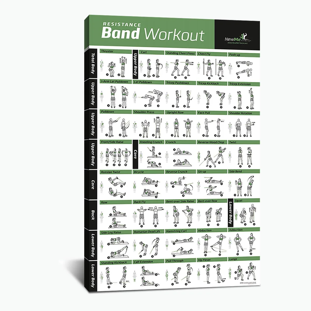 No Frame HD Home Decoration Printing Resistance Band Workout Routine Poster Canvas Oil Painting Living Room Decoration