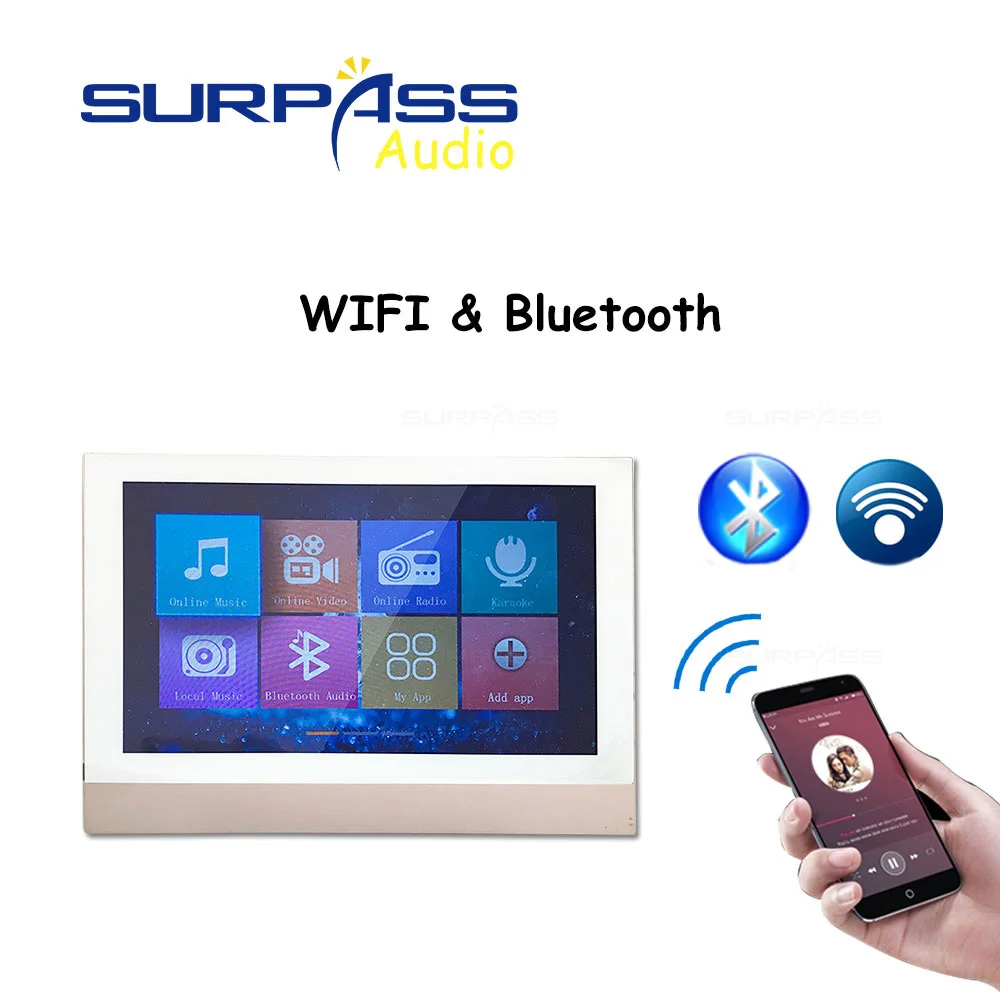 

Контроллер для умного дома 485, Bluetooth, USB, AUX, 10-дюймовый сенсорный экран, Wi-Fi питание, настенная панель усилителя, музыкальный контроллер