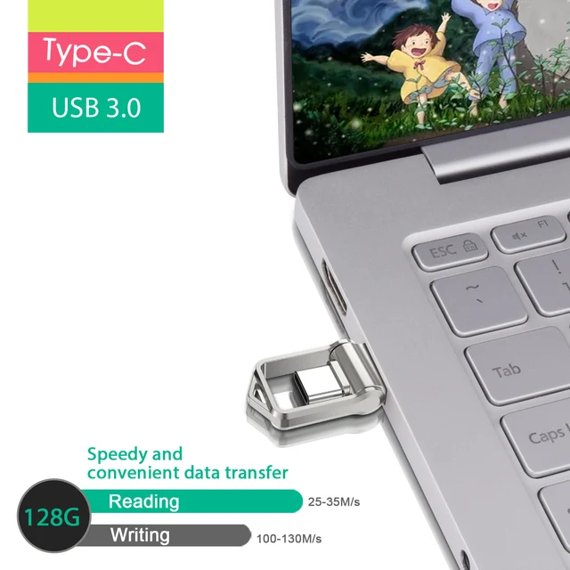 TOPESEL32GB 64GB 128GB OTG tipo C unidad Flash USB 3,0 Mini memoria externa  para SmartPhone, MacBook, tableta, Samsung Galaxy