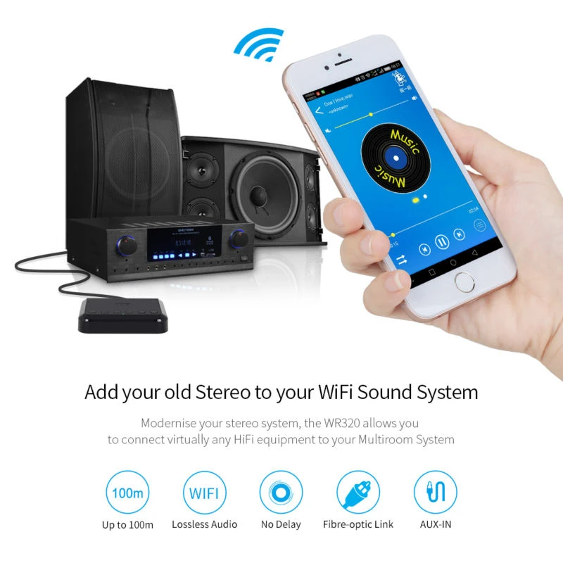 August WR320 WiFi аудиоприемник AIRPLAY+ беспроводной музыкальный адаптер для iOS и Android с мнококомнатной синхронизацией