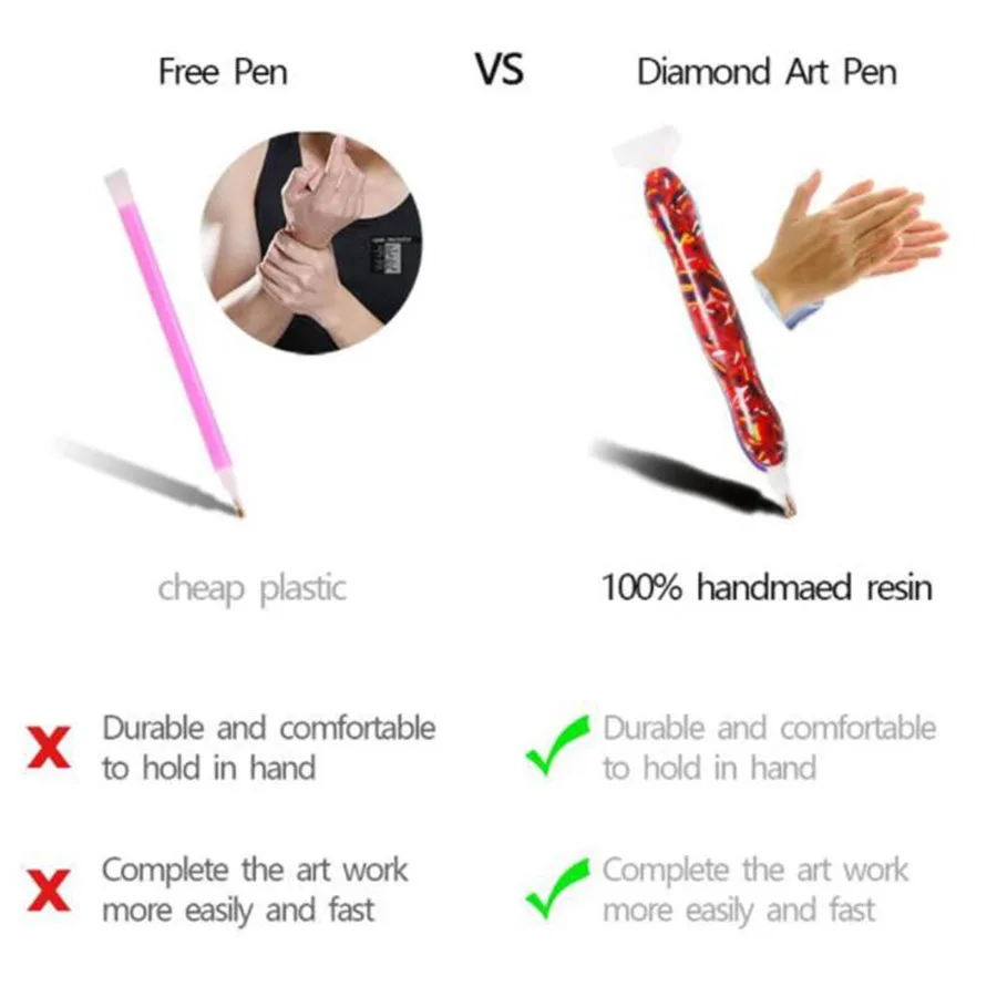 5D ручка для алмазной живописи из смолы точка ручки вышивки крестом аксессуары