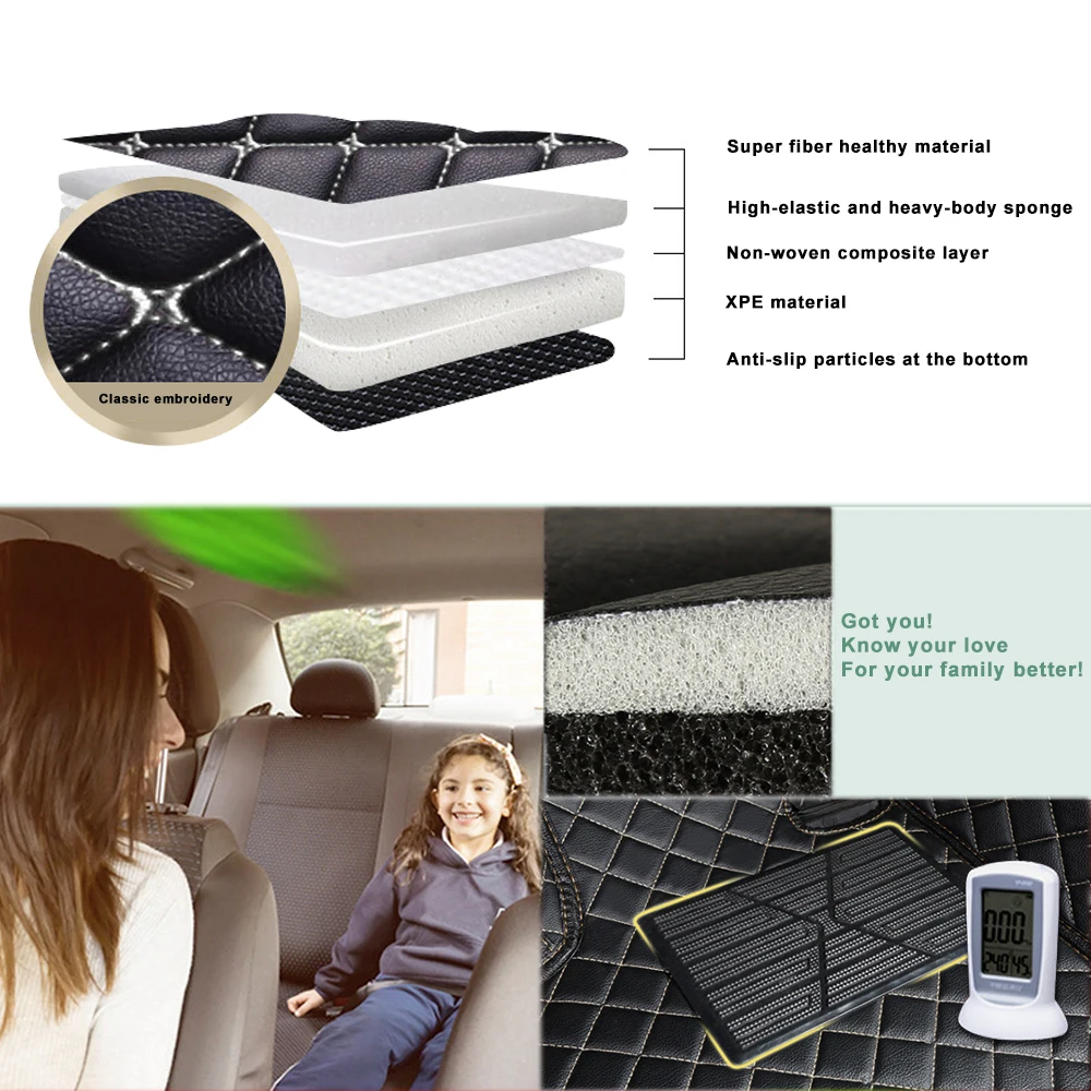 Кожаные автомобильные коврики подходят для модели автомобилей с правым рулем