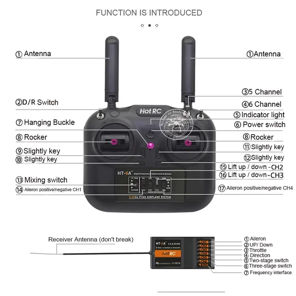 

2.4Ghz FHSS ISM 800m Remote Control for UAV Fixed-Wing Drone RC Cars RC Boat RC Aircraft 6 Channel/SBUS/Flight Control Receiver