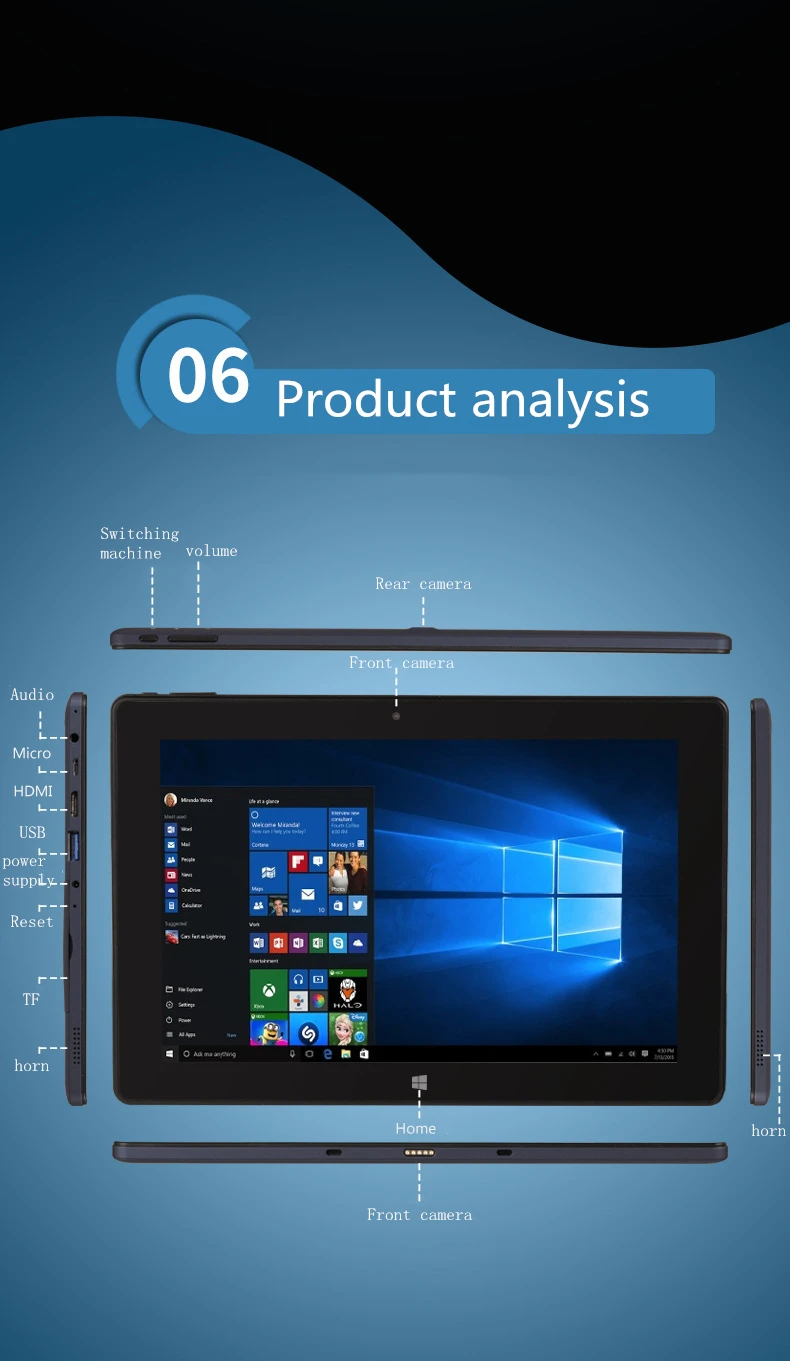 Планшетный ПК 10,1 дюймов Windows 10 Intel 8350 четырехъядерный процессор 1,5 ГГц 2 Гб ОЗУ 32 Гб ПЗУ Двойная камера 1280x800 Full HD ips экран