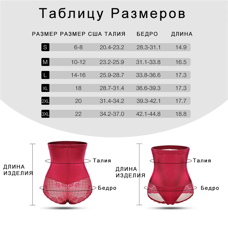 Новые модные женские трусы с высокой талией размера плюс, Корректирующее белье, Корректирующее белье, облегающие кружевные трусы