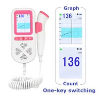 upgraded 3 0mhz prenatal fetal doppler heart rate monitor portable for pregnant women baby sound b sonar meter no radiation