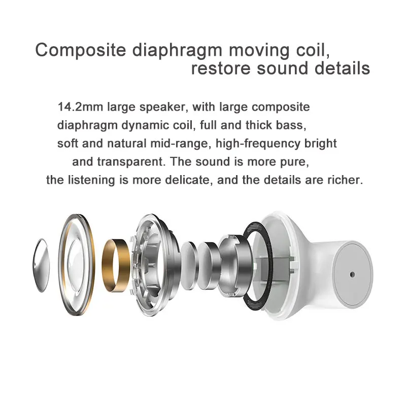 Оригинальные Беспроводные стереонаушники Xiaomi Air 2 TWS Airdots True Stereo Bass ENC Bluetooth 5 0