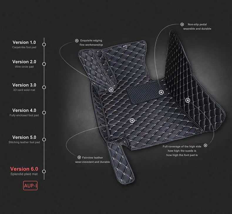 Автомобильные аксессуары ковры стайлинга автомобилей пользовательские Floorliners ковры для леворульных автомобилей, автомобильные коврики для hyundai Sonata YF 2011 2012 2013
