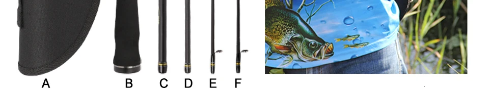 TSURINOYA PARTNER углеродная Удочка 1,89 м 2 UL Tips FUJI Ring Lure вес 2-7 г портативная спиннинговая удочка для морской рыбалки