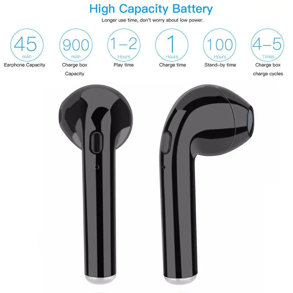 S3 Bluetooth 4 2 бинауральные наушники мини беспроводные спортивные с громкой связью