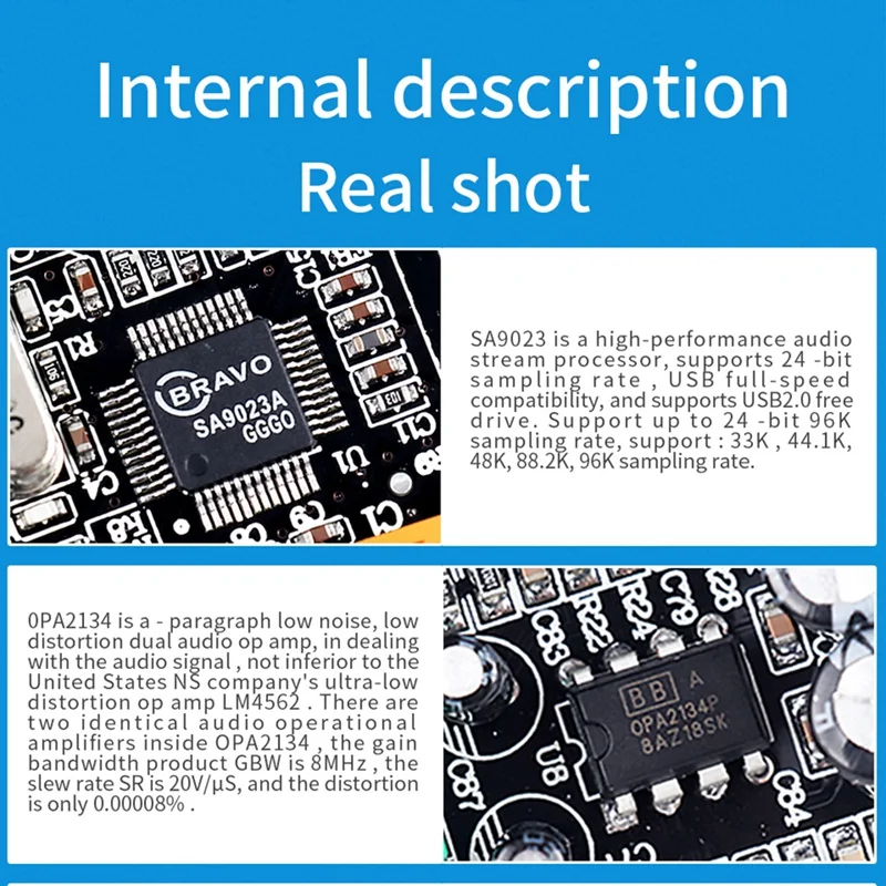DA580 HiFi Digital Audio Decoder DAC Headphone Amplifier 24Bit 96KHz Input USB/Coaxial/Optical Output RCA Amp | Электроника