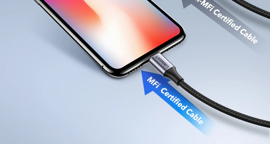 Ugreen usb type c к lightning Кабель Apple MFI Сертифицированный для iPhone 11 pro xs xr 8 7 6s plus 5 ipad зарядное устройство PD Быстрая зарядка 18 Вт