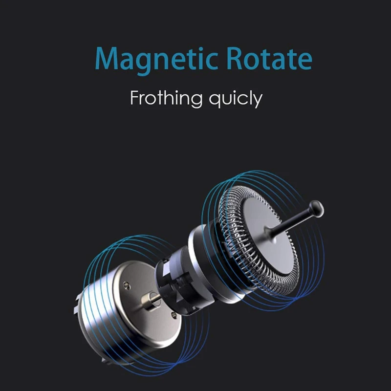 

1 Set Milk Frother, Electric Milk Frother and Steamer, EU Plug & 1 Pcs 4-Hole Omelet Pan for Burger Eggs Frying Pans