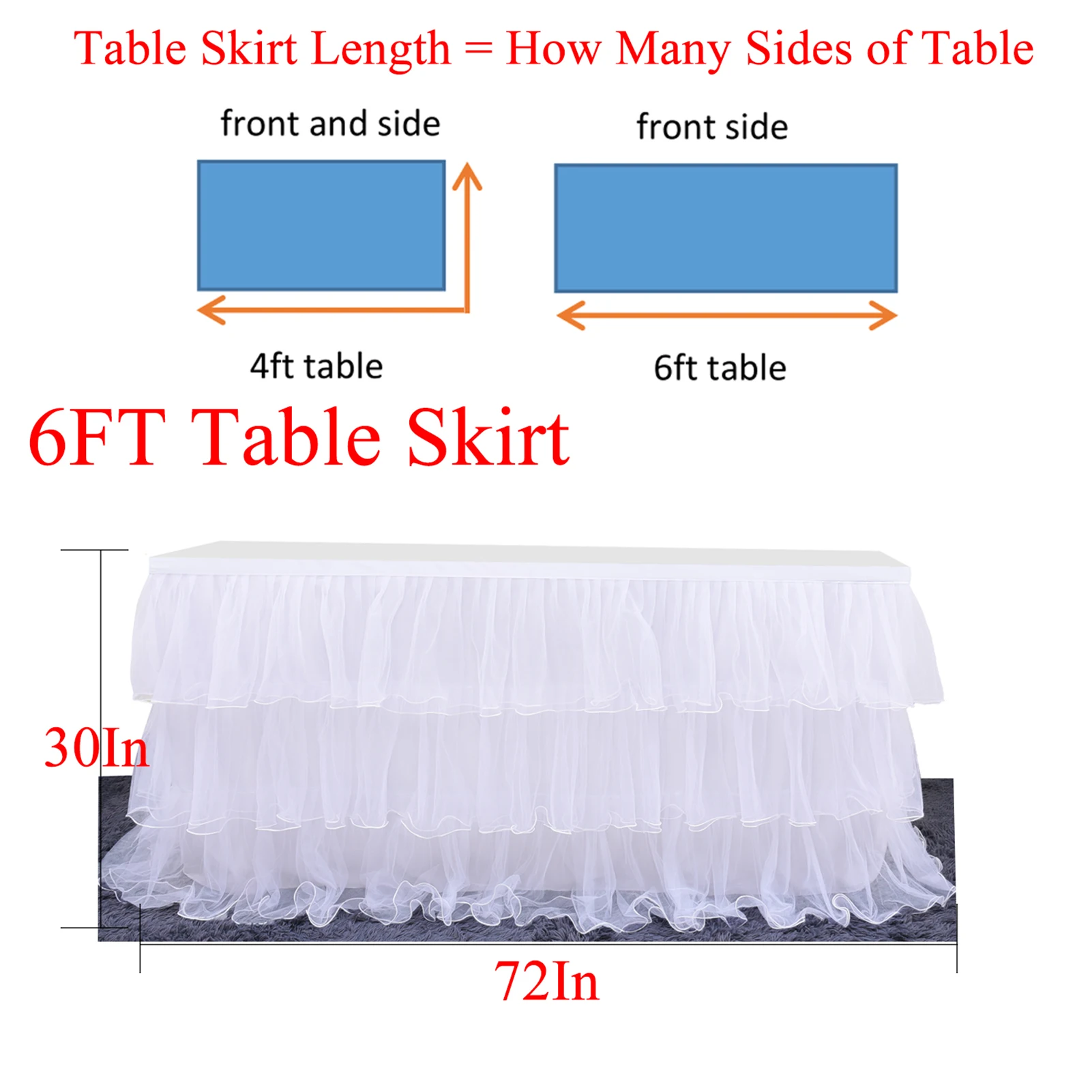 

Table Skirt Wedding Party Tutu Tulle Tableware Cloth Baby Shower Birthday Banquet Party Wedding Table Skirt Party Home Decor
