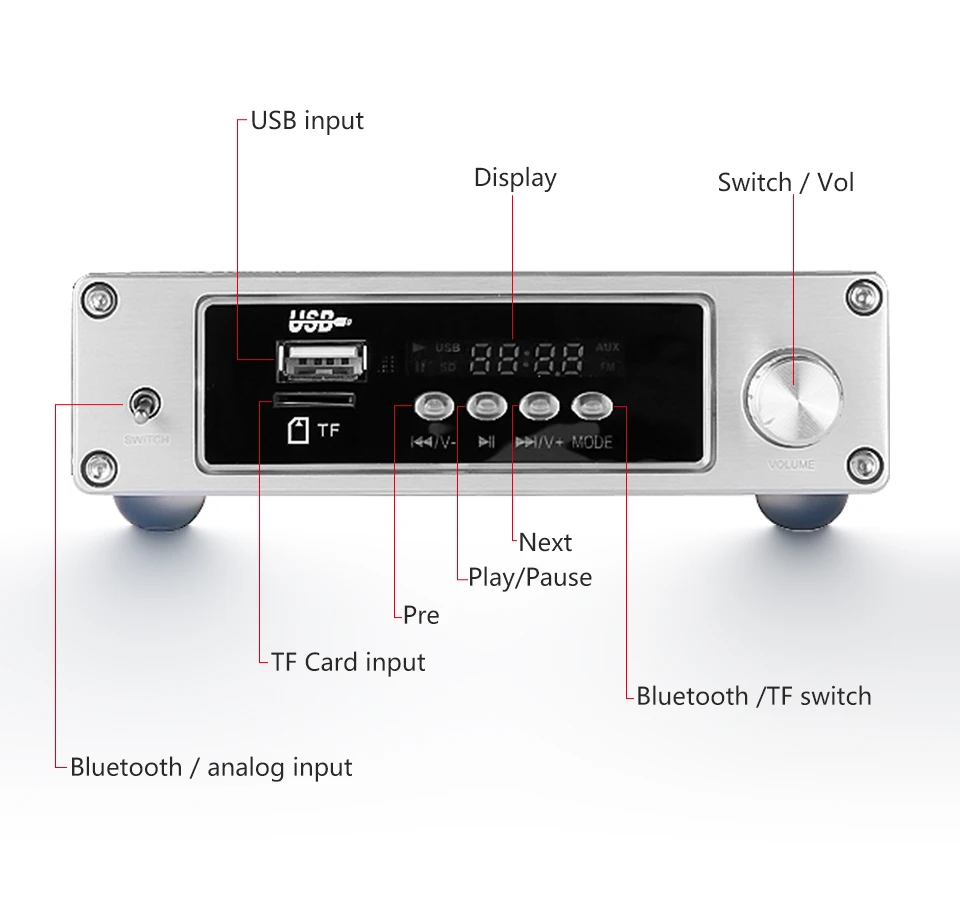 AIYIMA TPA3116 Bluetooth 4,0 усилитель мощности Hi-Fi стерео домашний аудио цифровой усилитель 100Wx2 TF США без потерь декодирование музыкальный плеер