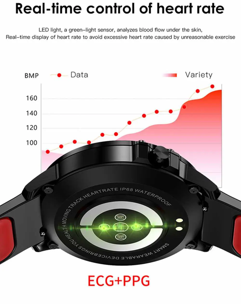 Умные часы Battiphee Microwear L8 спортивный монитор модный дизайн сенсорный экран ЭКГ +