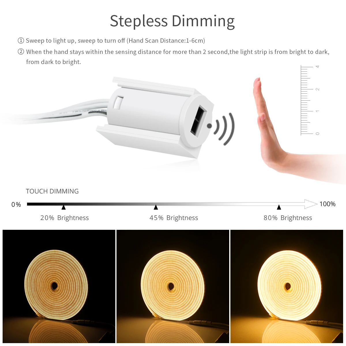 

Hand Sweep Motion Sensor Led Strip/Strips Lights Decoration For Wall Bedroom 5V/12V USB/EU/US Plug Table Neon light Closet Lamp