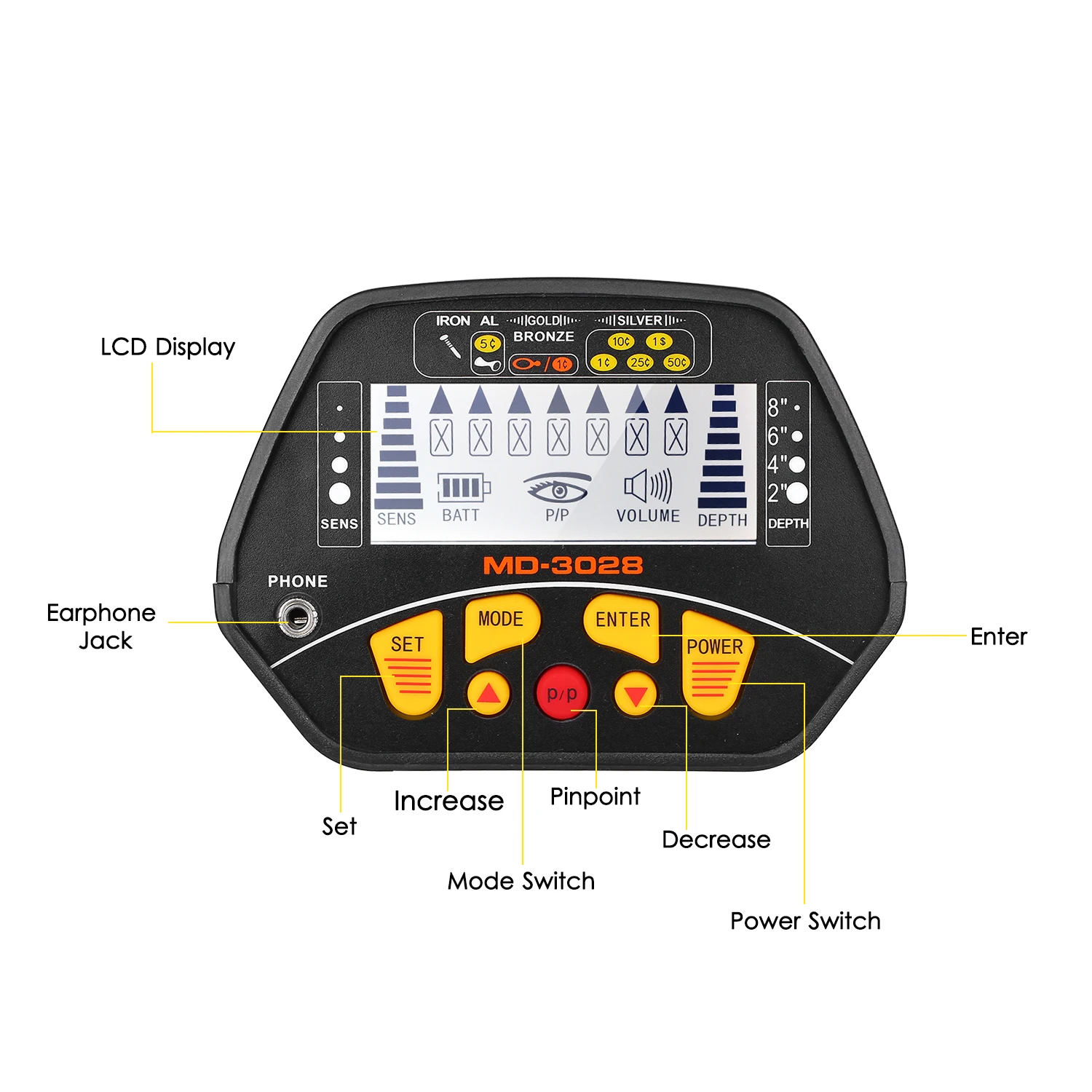 

MD-3028 Metal Detector Underground Gold Finder Treasure Hunter with LCD Display Gold Digger