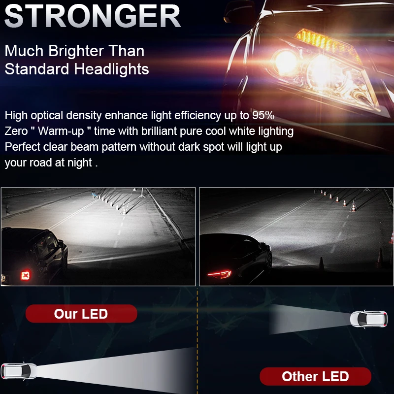 2x H1 LED H7 20000LM H8 HB3 9005 HB4 H11 Led Headlights Bulbs 9012 HIR2 high power With ZES Chips For Fog Lights CARLitek SA | Автомобили