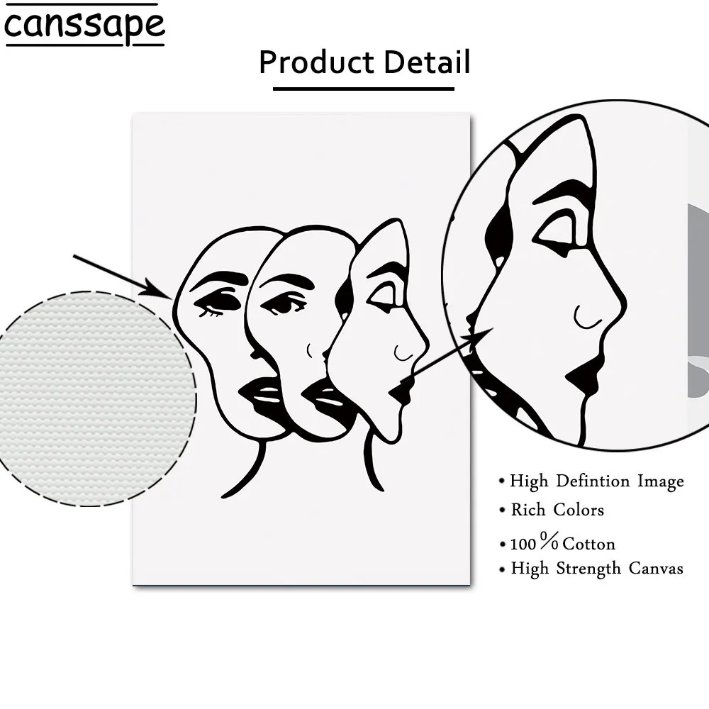 Мусульманское настенное художественное изображение арабское полотно постер