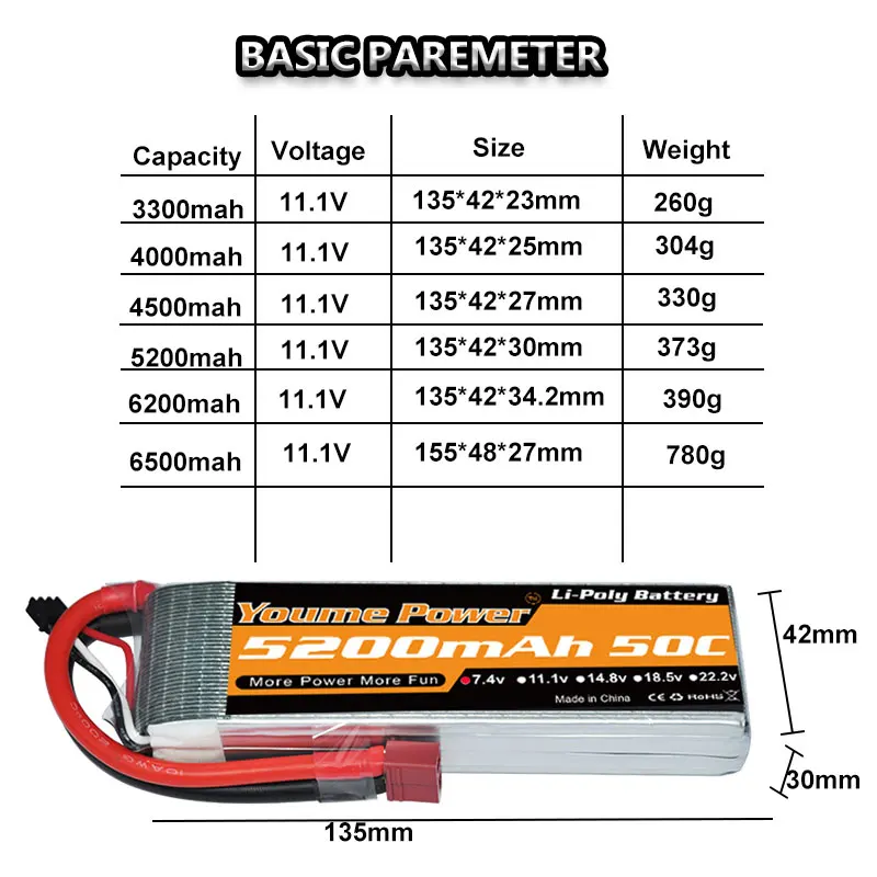 аккумулятор youme 3s 111 в липо 3300 мач 5200