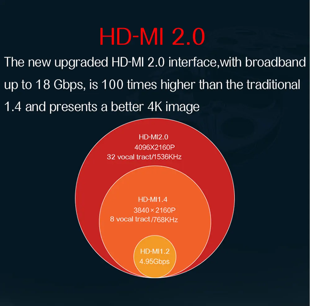 Смарт-приставка H96 Max Plus ТВ приставка Android 8,1 4 Гб 64 Гб Rk3328 четырехъядерный 5G Wifi 4 K H.265 медиаплеер H96 Pro H2 P