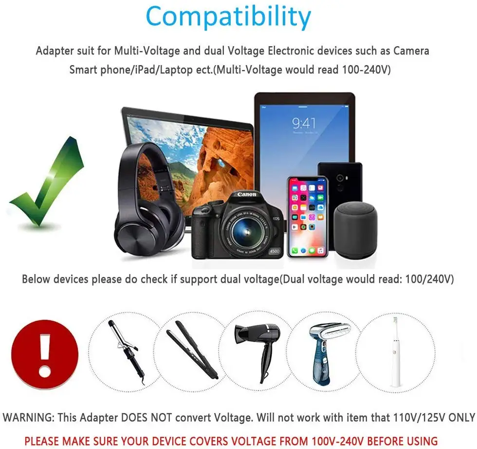 Мини адаптер с 2 портами USB для США в Австралию Китай Новая Зеландия