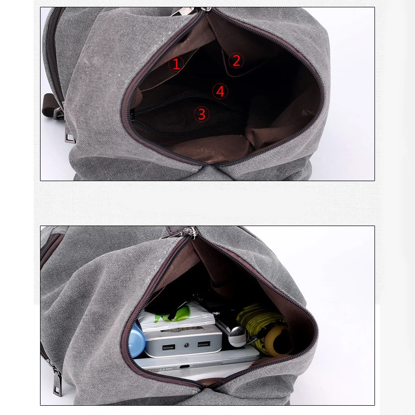 Женский холщовый рюкзак консервативный студенческий тканевая школьная сумка