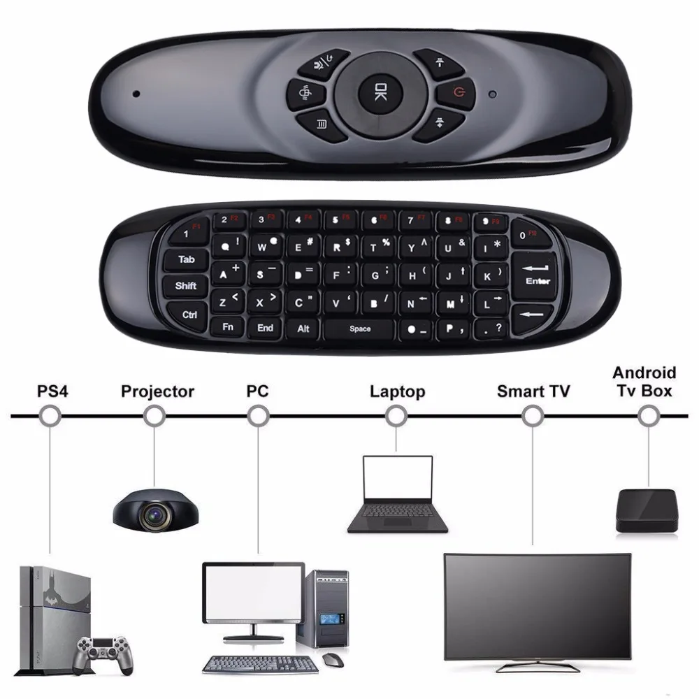 Беспроводная мини клавиатура C120 Fly Air mouse 2 4 ГГц ручной пульт дистанционного