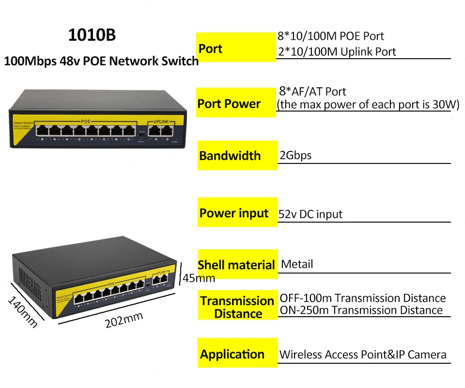 Сетевой коммутатор 48 В POE 10/100/1000 Мбит / с Ethernet 4 портовый 8 сетевой IEEE 802.3 AF AT для IP