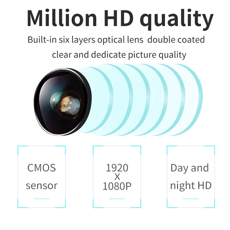 Mini Camera WiFi HD Wireless Remote Monitor Tiny IP Video Recorder Motion-Detectio A9 1080P Security | Электроника
