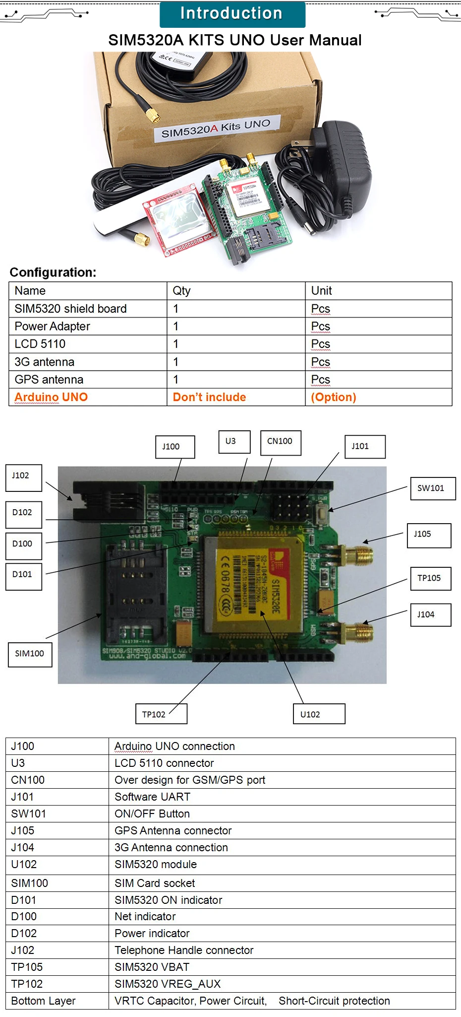 WCDMA 3g наборы сетей, 3g/GPRS щит над Aduino и Raspberry Pi, SIM5320A UNO плата, модуль на плате