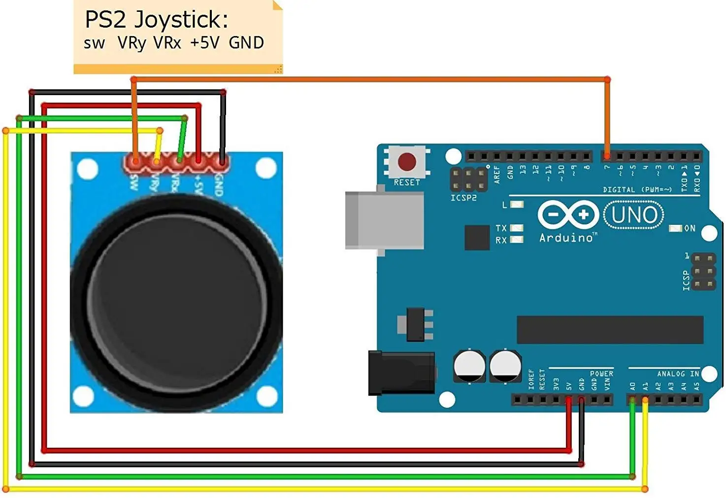 Игровой контроллер датчик джойстика сенсорный модуль прорыва | Электронные