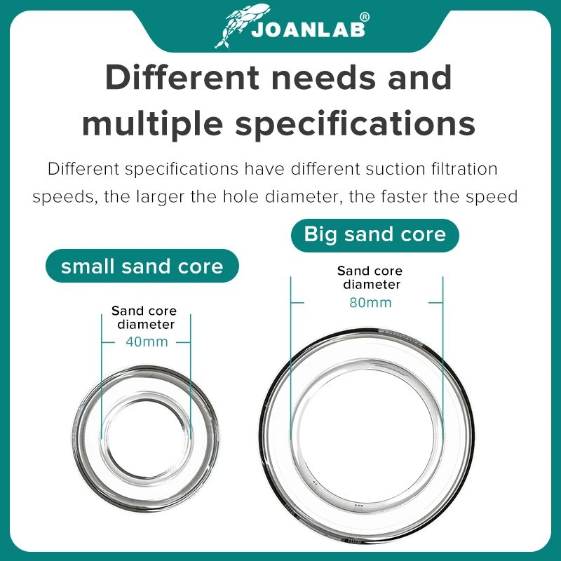 Офисный магазин JOANLAB аппарат для вакуумного фильтра 1000 мл лабораторное