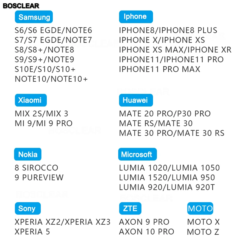 Нескользящий Силиконовый коврик для приборной панели автомобиля Быстрая