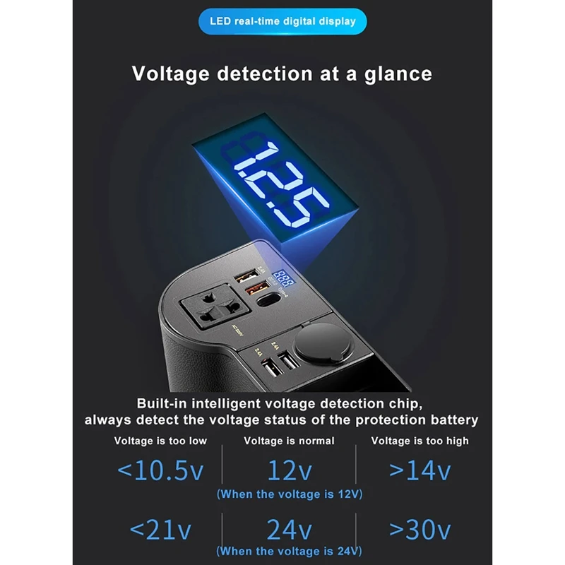 Pаспродажа Органайзер для автомобильных сидений, 12 В до 220 В, боковой контейнер для хранения со светодиодный ным дисплеем напряжения и портами USB Type-C QC3.0
