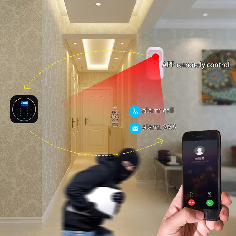 VNBKEN Беспроводной WI FI Смарт Управление Дома SIM охранной приложение Tuya GSM