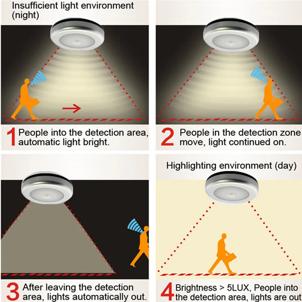 Потолочные светильники Sound Countrol с датчиком движения детекторная лампа для