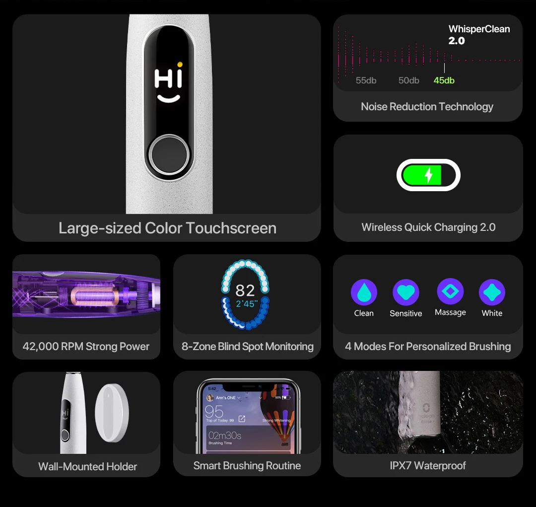 Щетка Зубная Oclean X Pro Elite звуковая электрическая IPX7 быстрая зарядка|Электрические