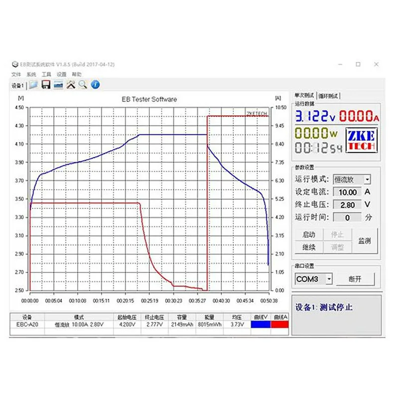 Устройство для проверки емкости литиевого железа и тройника 20 А | Инструменты