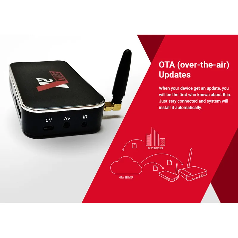 X2 Cu be Smart Android 9,0 ТВ приставка Amlogic S905X2 2 Гб Ddr4 16 Гб Rom телеприставка 2,4G/5G Wifi 1000M Bluetooth 4K Hd медиаплеер