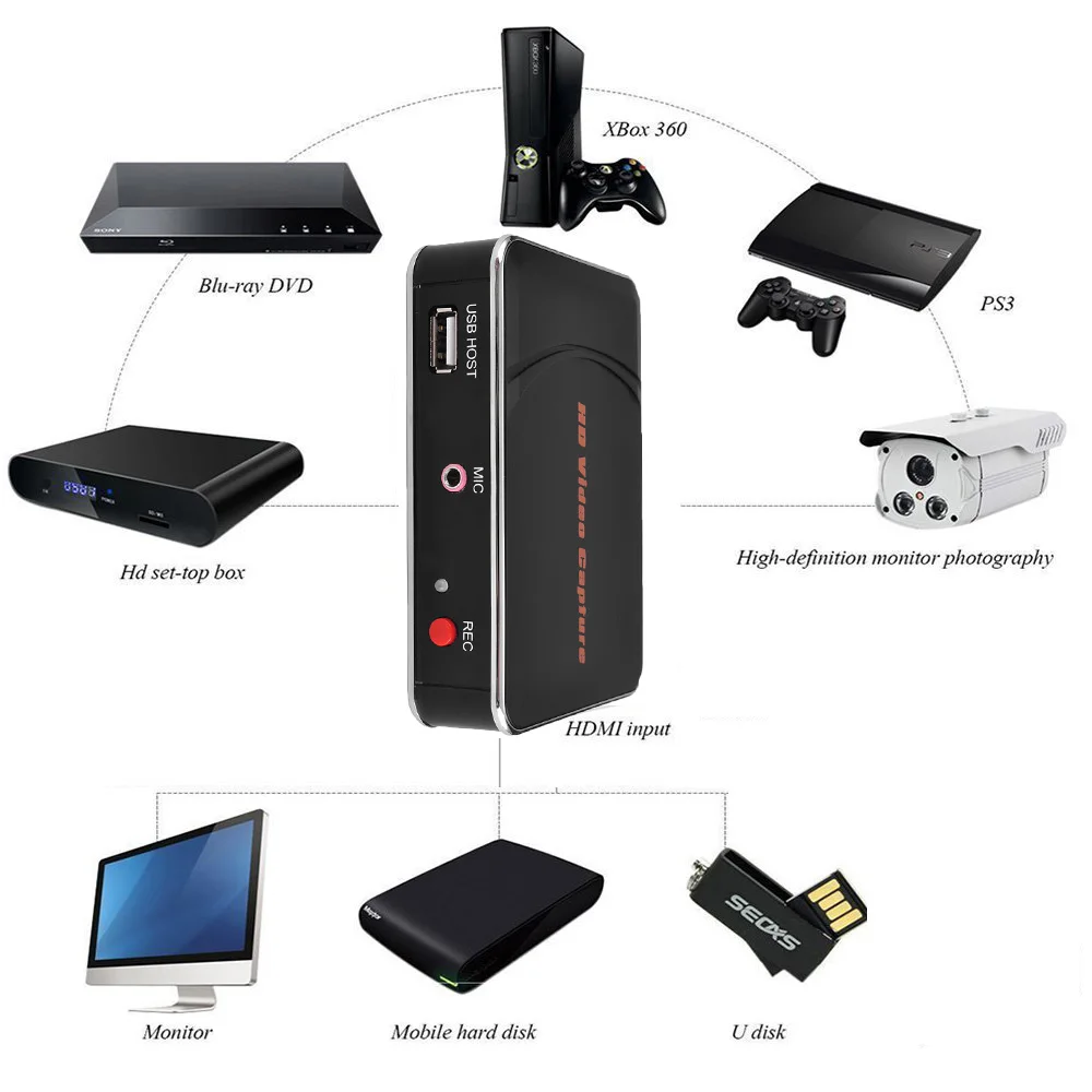 Ezcap280HB HDMI конвертер для микрофона конвертирует hdmi в с микрофоном вместе